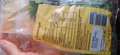 Canonigos