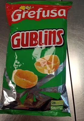 gublins